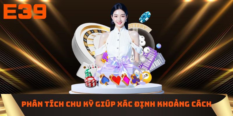 Phân tích chu kỳ giúp xác định khoảng cách xuất hiện